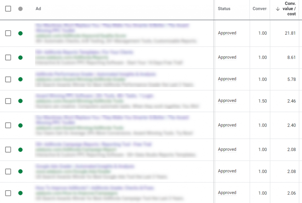 Conversion Value column in the Google Ads interface