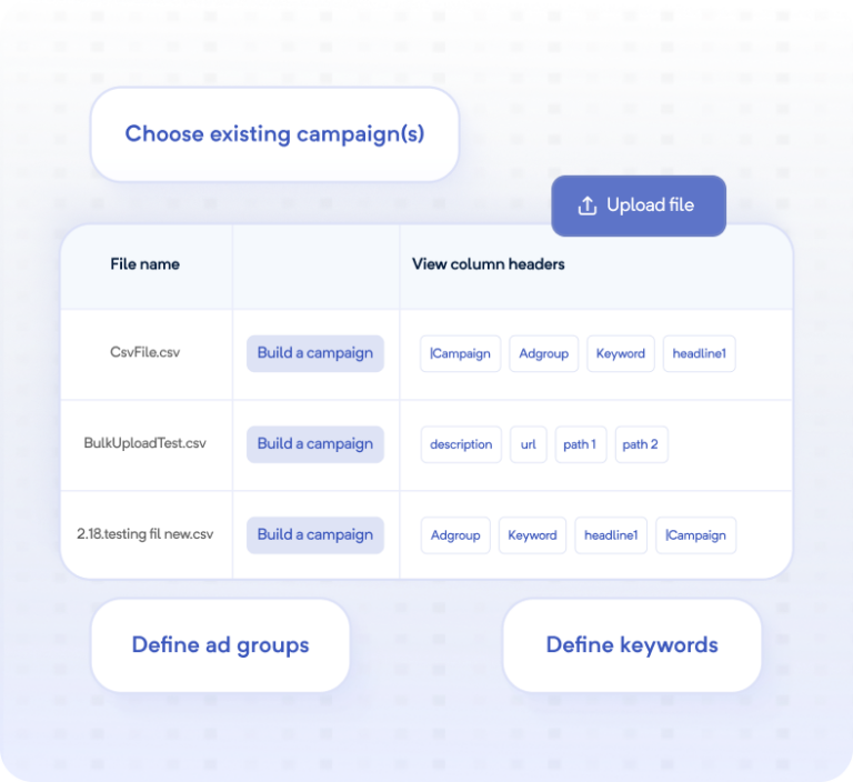 PPC Campaign Builder – Adalysis