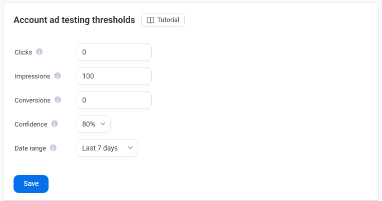 Account ad testing thresholds