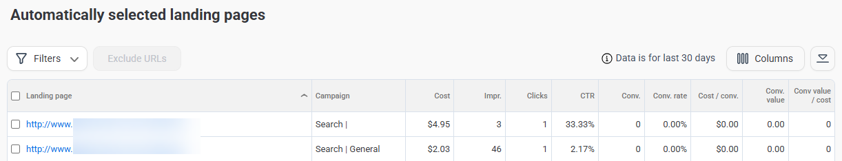 Analyze and exclude landing pages selected by Google